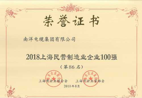 Top 100 Private Manufacturer in Shanghai